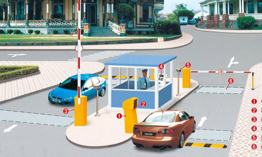 停車場道閘自動識別系統解決方案